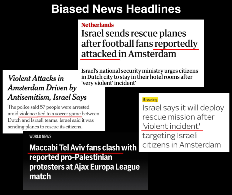 Biased News Headlines